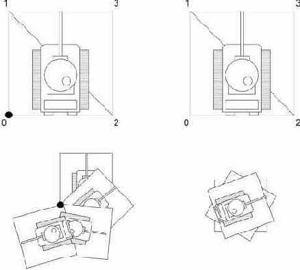 ��� ���������������� �������� � ���������� �������� �������